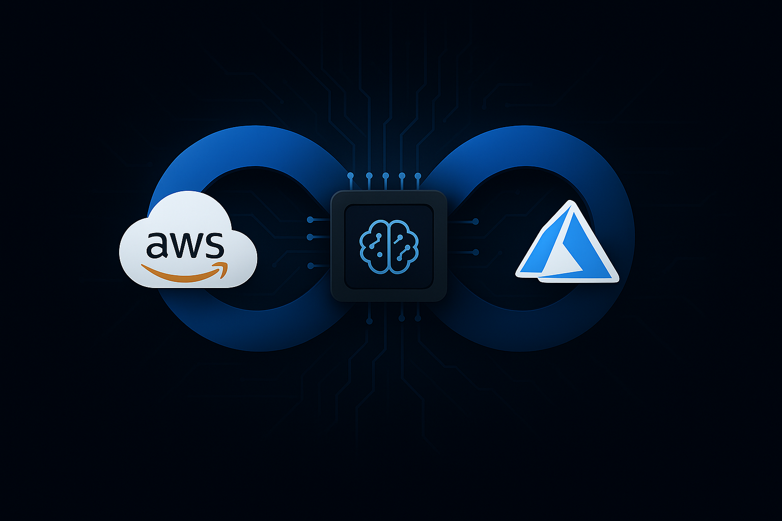 AI Powered DevOps With AWS & Azure